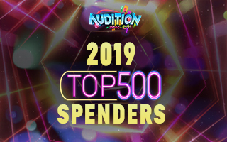 2019 Top 500 Spenders