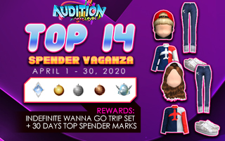 April Top 14 Spender