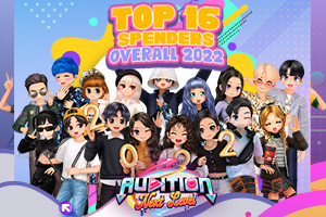 TOP SPENDERS 2022 OVERALL